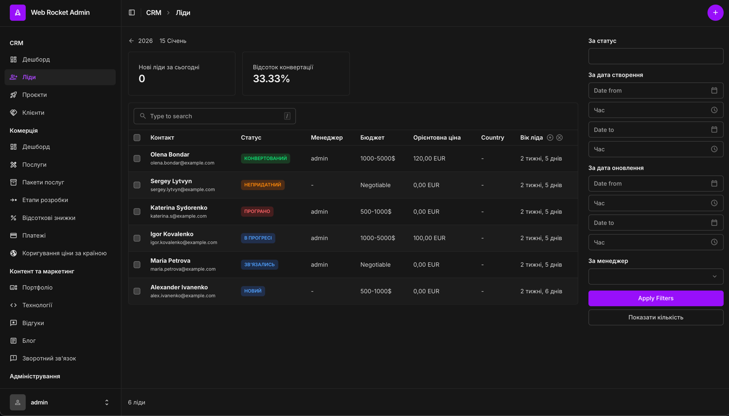 Lead list